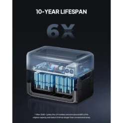 BLUETTI AC300+B300 Générateur Électrique 3072Wh,LiFePO4 Pour Panne De Courant -Camping Soldes Magasin bluetti ac300b300 generateur electrique 3072whlifepo4 pour panne de courant 4