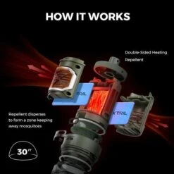 Flextail TINY REPEL- 3-IN-1 Répulsif Anti-moustique Portable Avec Lantern -Camping Soldes Magasin flextail tiny repel 3 in 1 repulsif anti moustique portable avec lantern 4