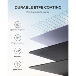 Panneau Solaire BLUETTI PV200 | 200 W -Camping Soldes Magasin panneau solaire bluetti pv200 200 w 4