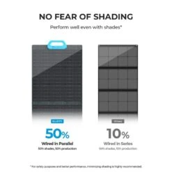 Panneau Solaire BLUETTI PV200 | 200 W -Camping Soldes Magasin panneau solaire bluetti pv200 200 w 5