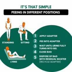 Toilette D'urgence Jonhy Wee, 3 Pièces -Camping Soldes Magasin toilette durgence jonhy wee 3 pieces 4